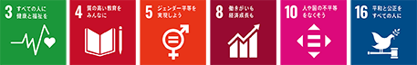 SDGs